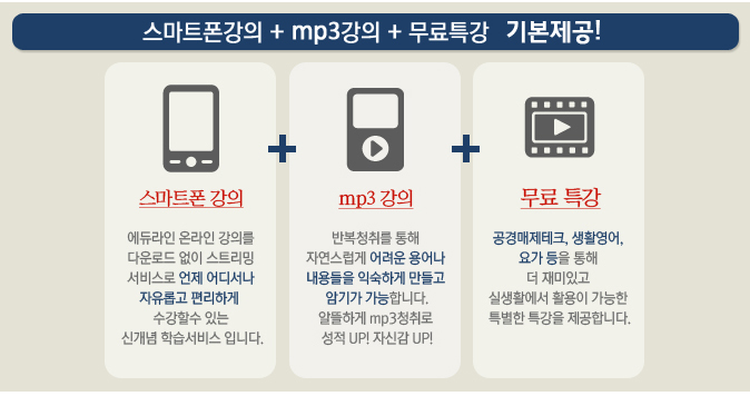 Ʈ + mp3 + Ư + ĳ ⺻